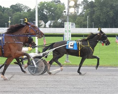 yonkers raceway results|Yonkers Raceway.